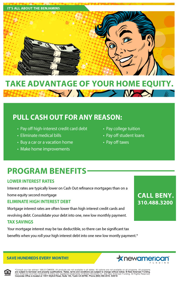 Loan Sweet Home Home Equity